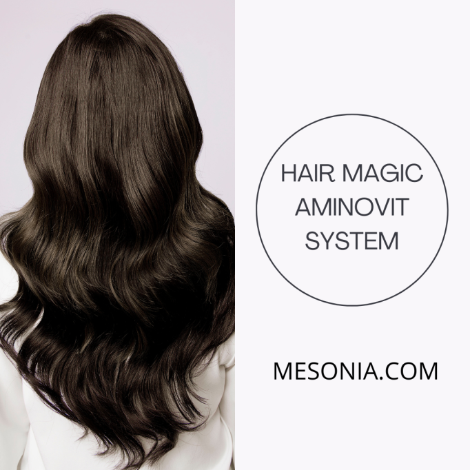 Яке значення має компонент Hair Magic AMINOVIT для відновлення та зміцнення волосся?